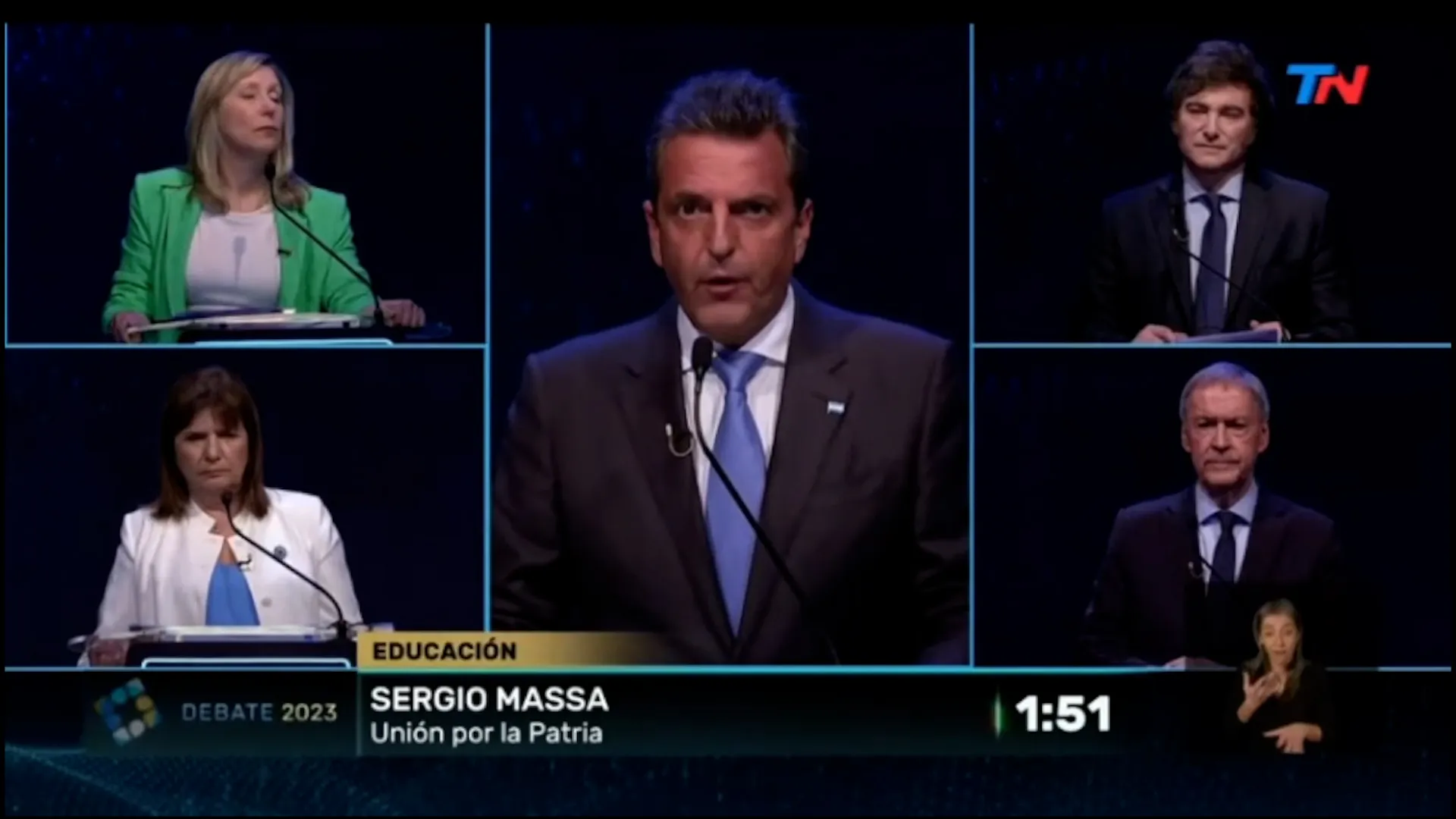 Encuesta Quien Crees Que Gan El Debate