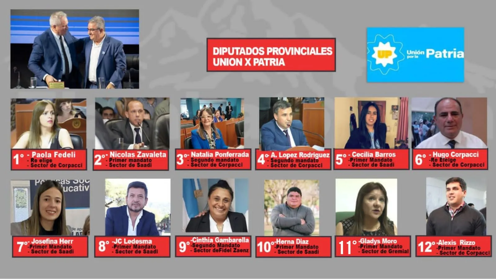 ¿Quienes son los candidatos a Diputados Provinciales de Unión por la ...